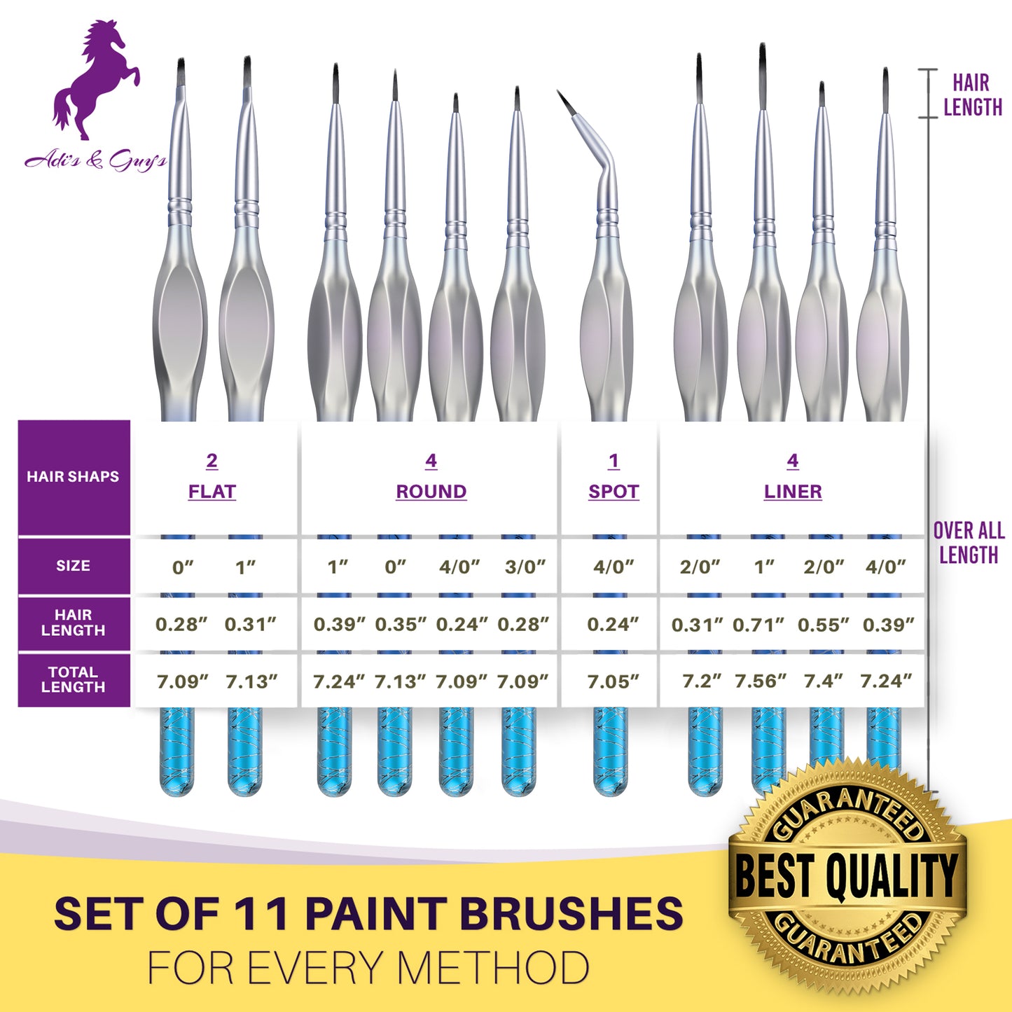 Detail Paint Brushes Set of 11
